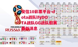 安信10彩票平台-dota战队lfyDOTA战队GG战队假赛最新消息